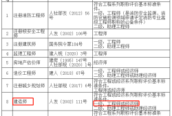 一級建造師報考條件與考試時間,一級建造師報考條件和時間