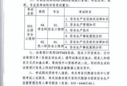 注冊安全工程師直接考中級可以嗎注冊安全工程師可以評中級工程師嗎