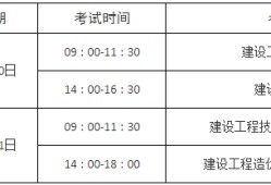 造價工程師考試時間2022,造價工程師考試時間2019