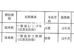 造價工程師轉注流程,造價工程師轉注冊需要多長時間