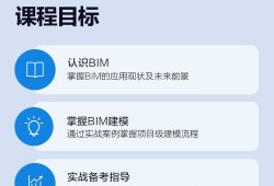 2019成都bim工程師招聘的簡(jiǎn)單介紹