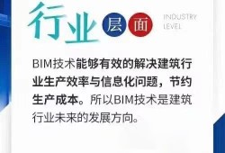 需求bim工程師的公司的簡單介紹