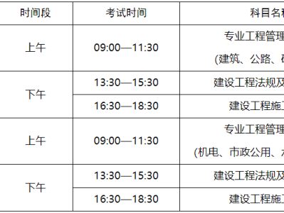 二級建造師新疆考點二級建造師新疆