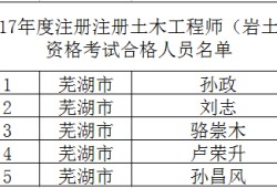 注冊巖土工程師考試滾動期巖土工程師考試滾動期限