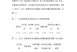 造價工程師考試內容,造價工程師考試時間2024