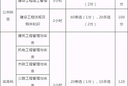 浙江二級建造師報考條件及專業要求浙江二級建造師報考條件