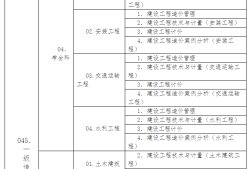 造價工程師是什么部造價工程師是什么部門