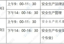 中級安全工程師報考時間中級注冊安全工程師報考時間