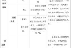 天津二級造價工程師報名時間2021,天津二級造價工程師報名時間