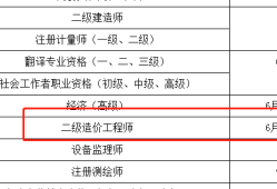 大連造價工程師考試時間大連造價工程師考試