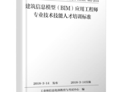 bim工程師證書可以掛出去嗎,bim工程師證書可以積分嗎