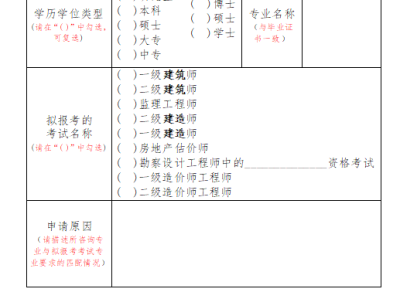 一級建造師報名表單位意見怎么填一級建造師報名表單位意見