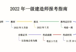 一級建造師可以異地報考嗎一級建造師可以在異地報考嗎