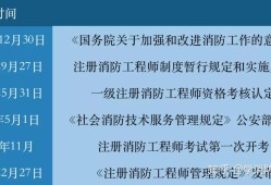 天津二級(jí)消防師報(bào)名條件和時(shí)間天津二級(jí)消防工程師報(bào)名時(shí)間