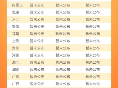 2021年江西一級(jí)消防工程師報(bào)考時(shí)間江西一級(jí)消防工程師考試時(shí)間