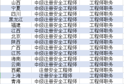 注冊安全工程師不值錢,注冊安全工程師不值錢怎么辦