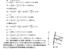 2o19注冊(cè)巖土工程師資格標(biāo)準(zhǔn)巖土工程師考試關(guān)鍵規(guī)范