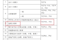 貴州省監理工程師考試貴州省監理工程師考試有花溪的考點沒