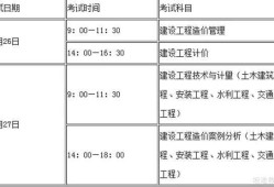 重慶造價工程師報考條件,重慶造價工程師報考條件要求