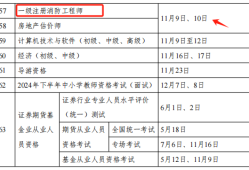 內(nèi)蒙古一級(jí)消防工程師成績(jī)查詢,內(nèi)蒙古一級(jí)消防工程師成績(jī)查詢時(shí)間