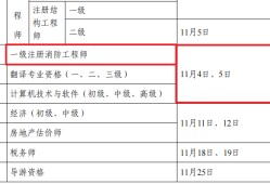 一級注冊消防工程師考試結果查詢一級注冊消防工程師考試結果