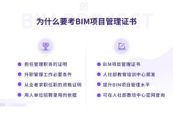 bim工程師考試科目及答案詳解bim工程師考試科目及答案