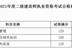 遼寧二級建造師報考條件,遼寧二級建造師報考條件有哪些