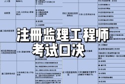 專業(yè)監(jiān)理工程師要求,專業(yè)監(jiān)理工程師要求高嗎