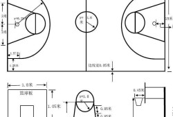 籃球場平面圖尺寸籃球場平面圖