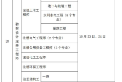 巖土工程師報名考試巖土工程師考試報名入口