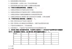 監(jiān)理工程師押題2017的簡單介紹