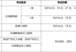 一級造價工程師查詢證書驗證一級造價工程師查詢