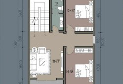 70平房屋設(shè)計(jì)平面圖,房屋設(shè)計(jì)平面圖