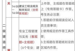 二級建造師工作范圍二級建造師的業(yè)務范圍