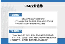 裝配式工程師和bim一樣嗎,bim和裝配式工程師有什么區別