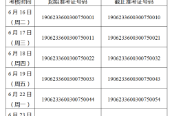 消防工程師準考證忘記打印消防工程師準考證忘記打印怎么辦