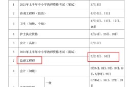 監理證報考條件2022國監理工程師報考條件