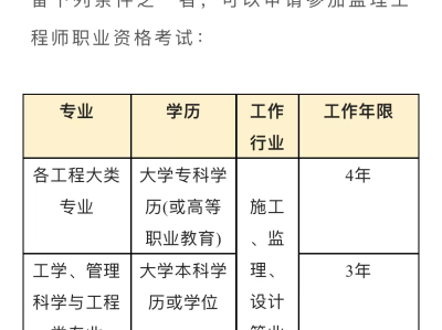 注冊監理工程師證書樣本圖片注冊監理工程師證書