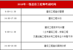 2019年二級造價工程師考試時間確定了嗎,2019年二級造價工程師考試時間