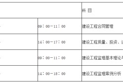 省監理工程師報考要求,監理工程師考試科目有哪些