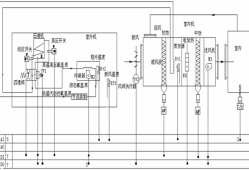 熱泵汽車空調原理圖,空調原理圖