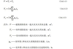 上海一級消防工程師考題上海一級消防工程師證考試條件