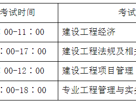 2012一級(jí)建造師報(bào)名,20201年一級(jí)建造師報(bào)名時(shí)間