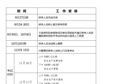 注冊安全工程師報名條件廣東省注冊安全工程師報名條件