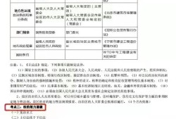 2022二建建筑案例必背,建筑一級建造師考試大綱