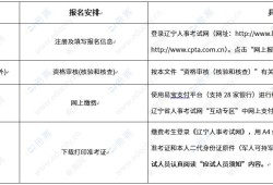 報考消防工程師準考證,報考消防工程師準考證怎么打印