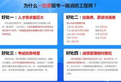 今年消防工程師考試資格今年消防工程師什么時候報名