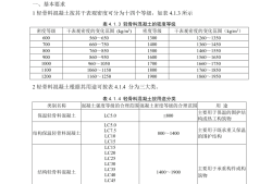 混凝土配合比軟件手機版,混凝土配合比軟件