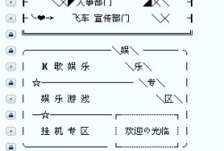 yy頻道子頻道設(shè)計,yy頻道設(shè)計樣本