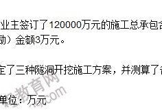 工程造價案例分析選擇題造價工程師案例分析試題